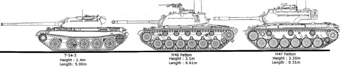 T-54 M47M48 ư   <ó: warthunder.com>