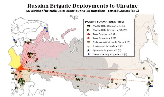 러시아군은 전국에 분산배치된 66개의 사･여단으로부터 48개의 대대전투단을 차출한 후, 이들을 지상･해상･공중수송을 통해 우크라이나-러 국경일대로 집결시켰다. <출처: Phillip Karber, RUS-UKR War Lessons Learned, 2015>