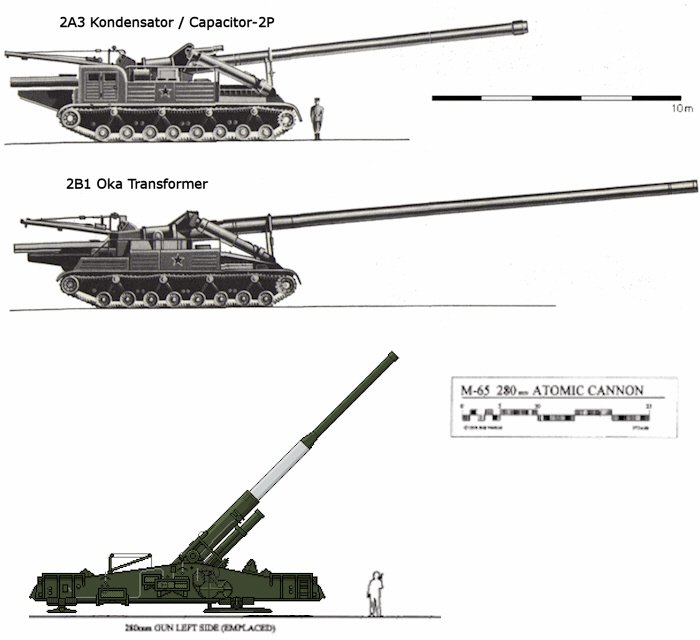 위부터 소련의 2A3, 2B1 그리고 미국의 M65 외형 비교도 <출처 : globalsecurity.org>