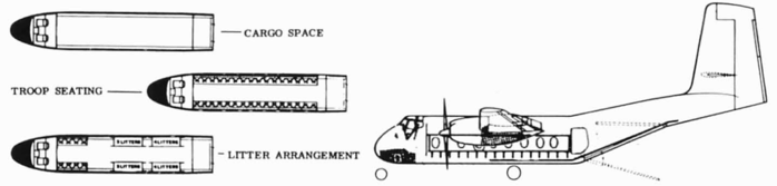 C-7 카리부는 화물캐빈의 다양한 구성이 가능했다. <출처: Public Domain>