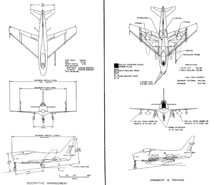 미 해군 항공역학부에서 제작한 FJ-4와 4B 형상의 기본 항공기 특성 개념도. (출처: U.S. Navy)