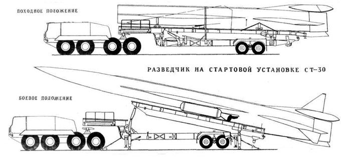 ST-30   Tu-123  ̵  ߻ غ µ <ó : airwar.ru>