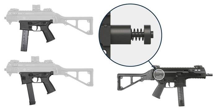 APC9의 아랫총몸 모듈(좌)과 반동억제를 위한 유압버퍼 시스템(우) <출처: B&T AG>