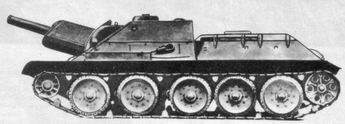 ̹   ϴ ̶ SU-122  ż ̷  뿡 ġ ߴ. < ó : Public Domain >