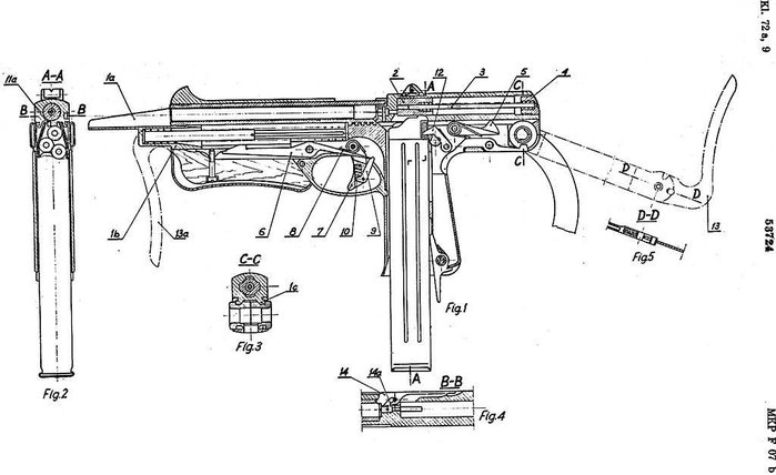 신형 기관단총의 개발은 극비리에 진행되어 비공개용 특허번호도 따로 발부받을 정도였다.<출처: Public Domain>