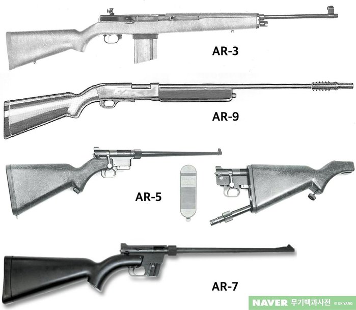 아말라이트의 수석설계자인 유진스토너가 설계했던 총기들의 모습 <출처: NAVER무기백과사전>