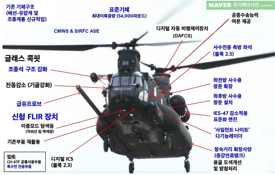 MH-47G의 기체 특징 <출처: Naver무기백과사전>