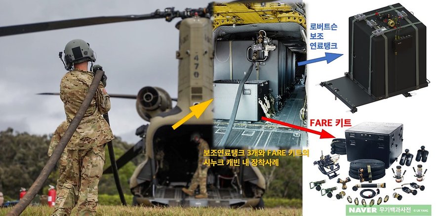 '팻 카우' 임무시에 탑재하는 보조연료탱크와 재급유용 FARE 키트 <출처: Naver무기백과사전>