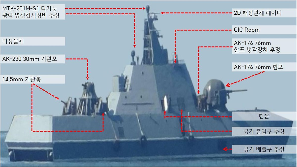 (위) 농어급 함대함 미사일 장착 SES와 (아래) 농어급 함포 장착 SES. 동일한 선체 유형에 무기체계만 달리 장착하고 있어 다른 유형의 함정으로 분류하긴 어렵다. <출처 : 네이버 무기백과>