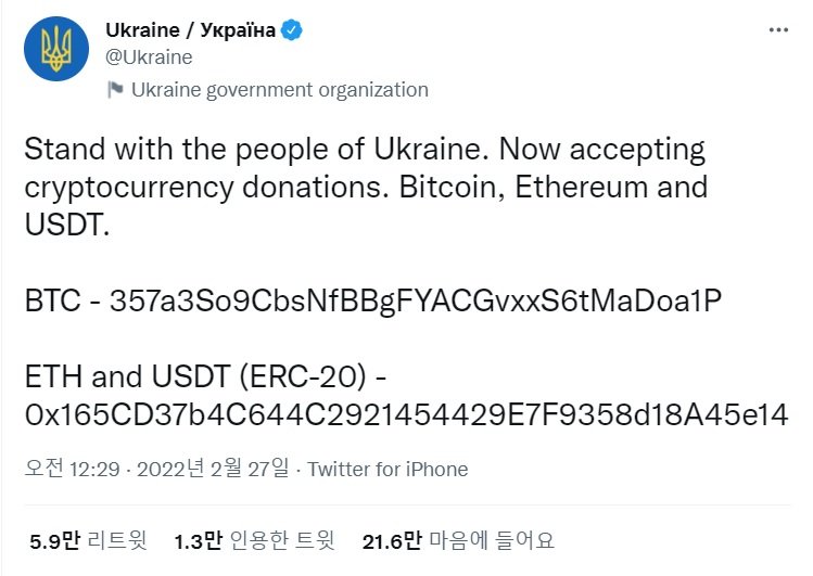 우크라이나 정부는 2월 27일 비트코인, 이더리움, 테더 등 암호화폐에 대한 기부를 촉구하는 내용을 트위터에 게시했다.