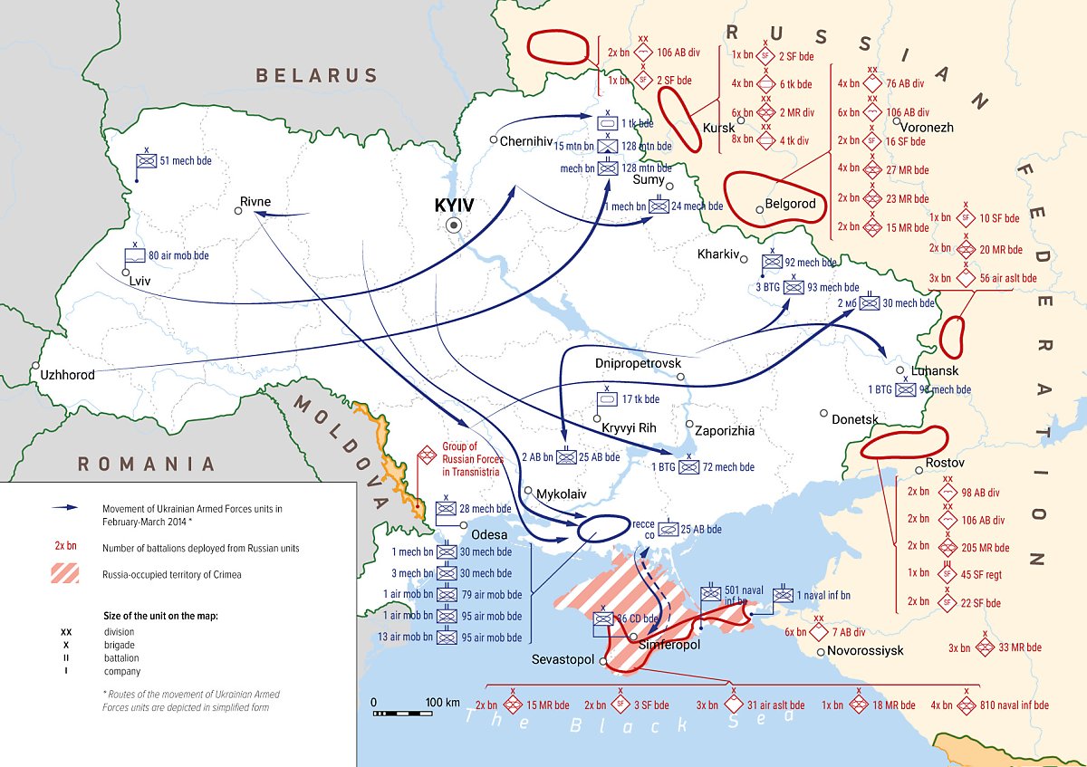 우크라이나-러시아 전쟁 분석(5)