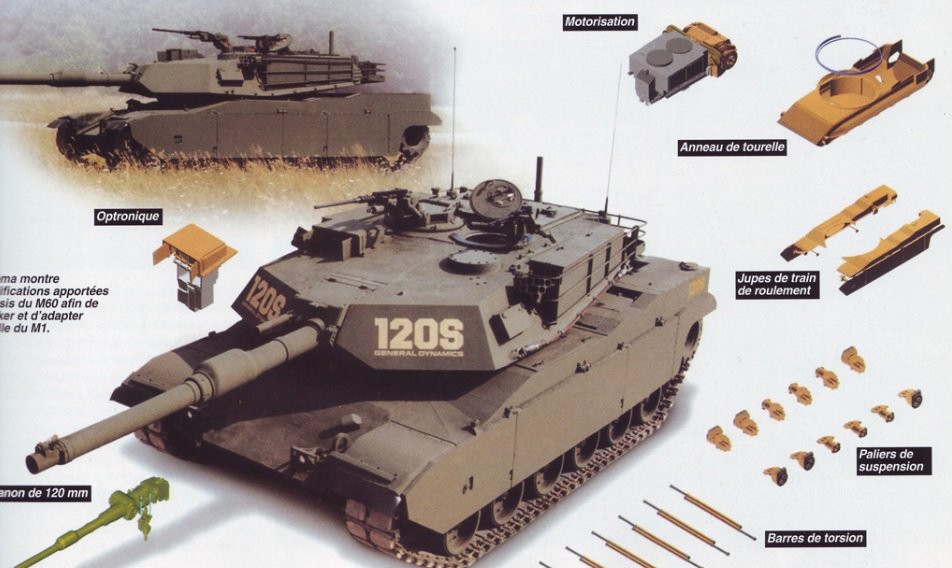 M60-2000/120S의 구성품 일람. <출처: Public Domain>