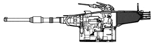 M60-2000 전차는 M256 120mm 활강포에 첨단 디지털 사격관제 시스템을 채용할 것을 제안했다. <출처: Public Domain>