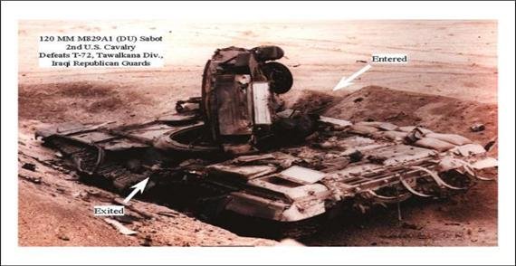 M1A1 전차의 120mm 전차포 날개안정 분리 철갑탄에 피격된 T-72 전차. 대전차호 안에 엄폐했지만, 철갑탄은 전면장갑에서 후면부까지 관통하고 빠져나갔으며, 포탑 아래 위치한 케로젤 자동장전장치 및 포탄과 탄약이 유폭되면서 포탑이 튕겨져 나갔다. <출처: Public Domain>