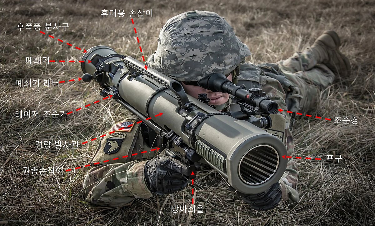 Carl Gustaf M4 분석도 <출처 : Naver 무기백과>